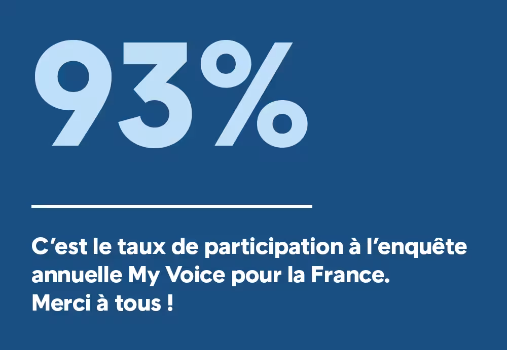 Myvoice2020 Participation